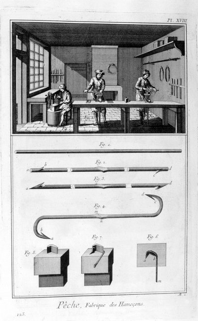 Fabbricazione di ami da pesca, 1751-1777 da Unbekannt