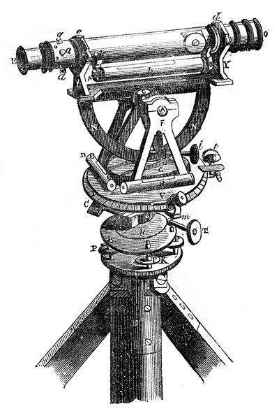 Teodolite da cinque pollici, 1866 da Unbekannt