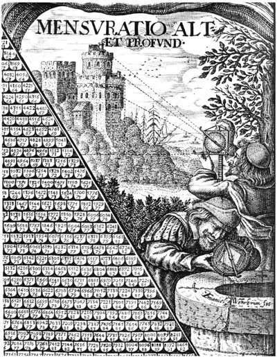 Forme di astrolabio in uso per il rilevamento, 1650 da Unbekannt
