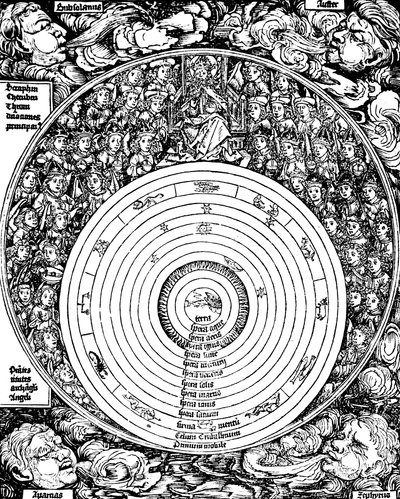 Universo geocentrico, 1493 da Unbekannt