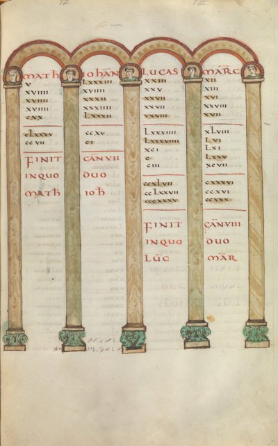 Libro dei Vangeli, ca. 825-50 da Unbekannt