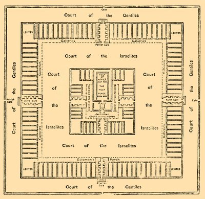 Pianta del Tempio di Salomone da Unbekannt