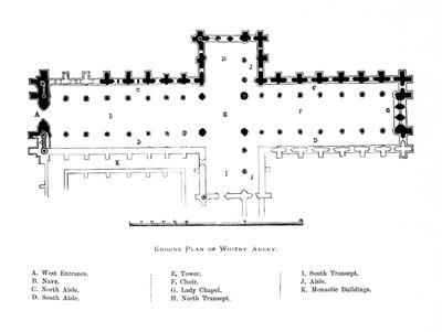 Piano terra dell