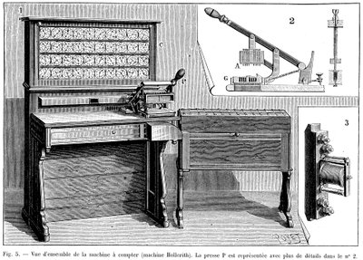 Tabulatore Hollerith, 1894 da Unbekannt