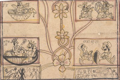 Oroscopo con disegni floreali da Unbekannt