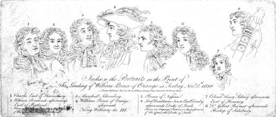 Indice a...lo sbarco di Guglielmo Principe d