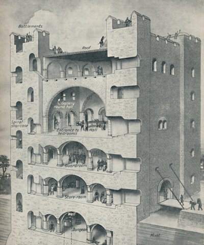 Dentro il Donjon di un castello normanno da Unbekannt
