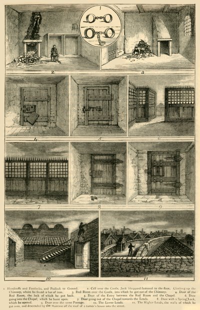 Le fughe di Jack Sheppard, c1872 da Unbekannt