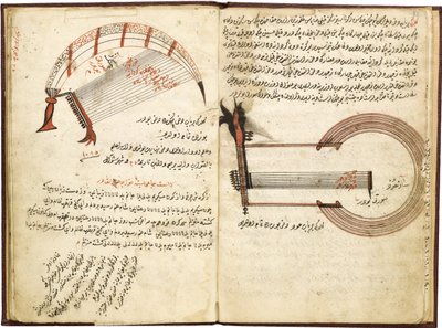 Musica dei giannizzeri. Manoscritto ottomano, XVIII secolo da Unbekannt