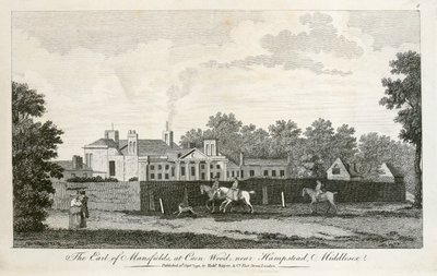Kenwood House, Hampstead, Londra da Unbekannt