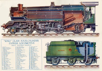 Locomotiva espresso a quattro cilindri King Class - Great Western Railway, 1935 da Unbekannt