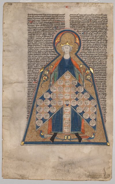 Foglio estratto dalla Summa Aurea di Enrico di Segusio: Tavola di consanguineità, c. 1280 da Unbekannt