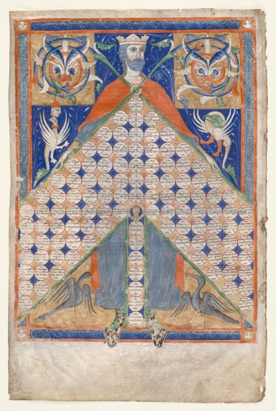 Foglio dal Decretum di Graziano: Tavola di consanguineità, c. 1270-1300 da Unbekannt