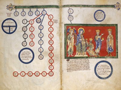 Foglie da un manoscritto di Beatus: Bifolio con parte della genealogia di Cristo, ca. 1180 da Unbekannt