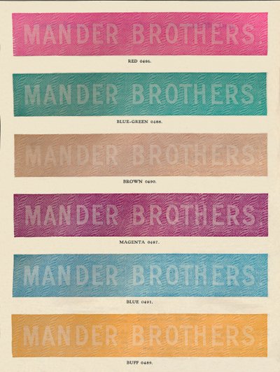 Pratica di linotype - pubblicità dei Fratelli Mander, 1910 da Unbekannt