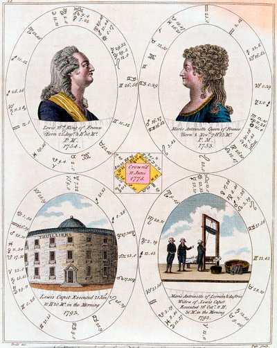 Luigi XVI e Maria Antonietta, Re e Regina di Francia, 1795 da Unbekannt