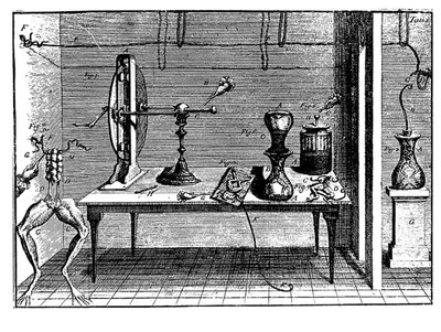 Esperimenti di Luigi Galvani con l