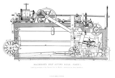 Macindoes Self Acting Mule, 1866 da Unbekannt