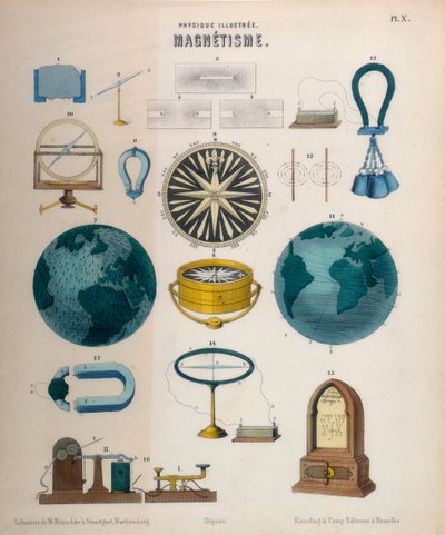 Magnetismo, c1850 da Unbekannt