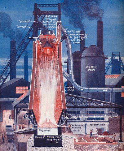Produzione di ferro in un moderno altoforno, 1935 da Unbekannt