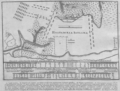 Mappa della battaglia di Poltava del 27 giugno 1709, 1713 da Unbekannt