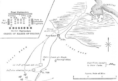Mappa della marcia verso El Teb, 28-29 febbraio 1884 da Unbekannt