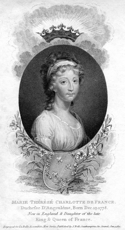 Maria Teresa Carlotta di Borbone, Duchessa d