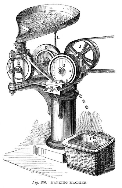 Macchina per marcatura, 1866 da Unbekannt
