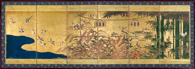 Millet e uccelli, ca 1625 da Unbekannt