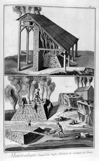 Mineralogia, estrazione di zolfo dai piriti, 1751-1777 da Unbekannt