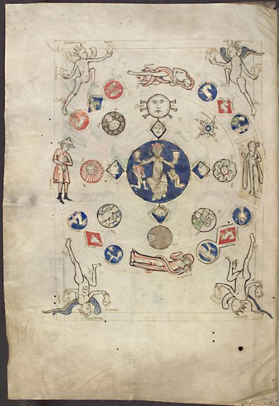Miniatura Annus dal Liber Scivias di Ildegarda di Bingen, ca 1220 da Unbekannt