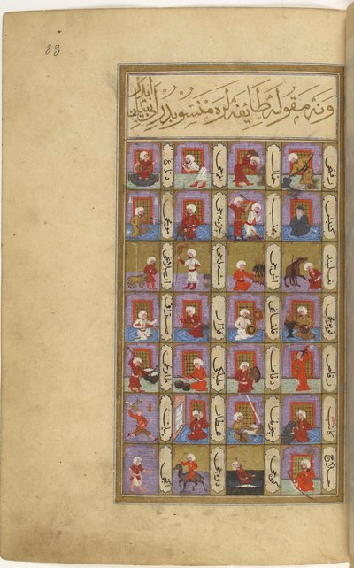 Miniatura da Matâli al-saâdet di Seyyid Mohammed ibn Emir Hasan, parte sinistra, 1582 da Unbekannt