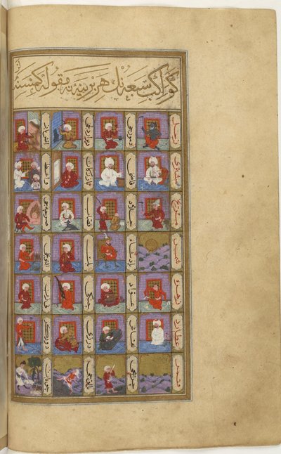 Miniatura da Matâli al-saâdet di Seyyid Mohammed ibn Emir Hasan, parte sinistra, 1582 da Unbekannt