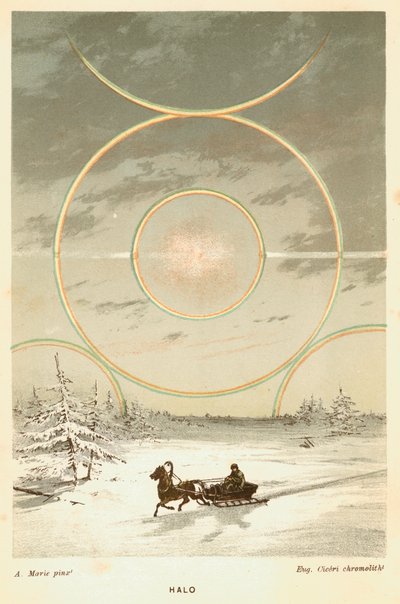 Sole finto con archi solari e alone, osservato dal Circolo Polare Artico, 1873 da Unbekannt