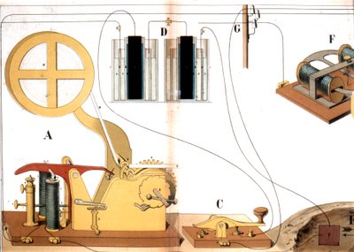 Telegrafo elettrico Morse, c1882 da Unbekannt