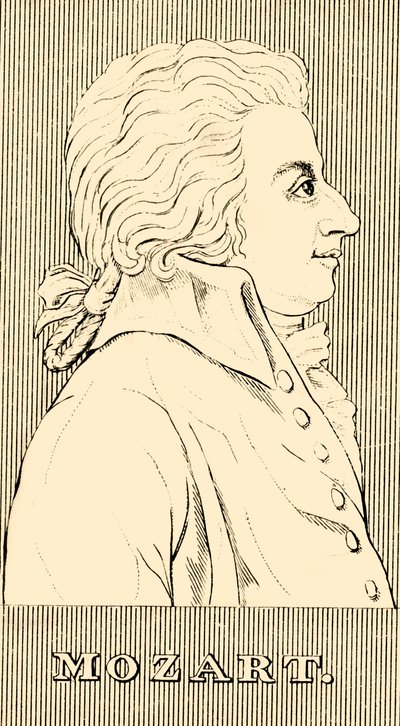 Mozart da Unbekannt