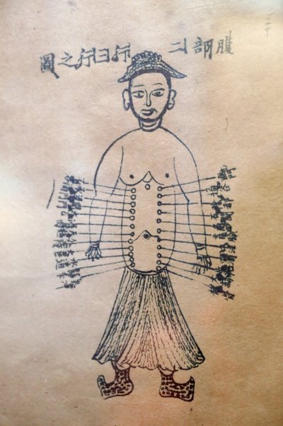 Museo della Medicina Tradizionale Vietnamita, I canali e i vasi, Libro di agopuntura, Ho Chi Minh City, Vietnam da Unbekannt