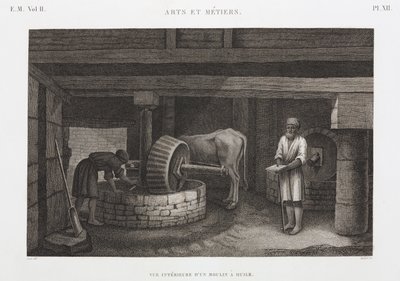 Frantoio, Egitto, c 1798 da Unbekannt
