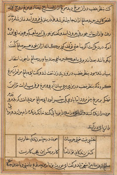 Pagina da Tales of a Parrot Tuti-nama: pagina di testo da Unbekannt