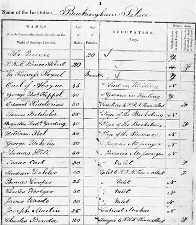 Pagina del censimento di Buckingham Palace per il 1841 da Unbekannt