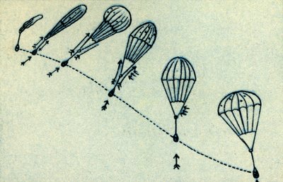 Processo di dispiegamento del paracadute, 1932 da Unbekannt