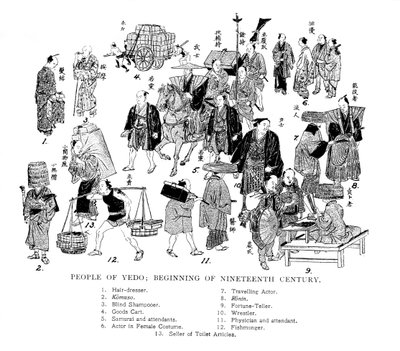 Gente di Edo, Giappone, c1800 1904 da Unbekannt