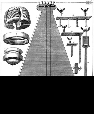 Pendolo a percussione, 1725 da Unbekannt