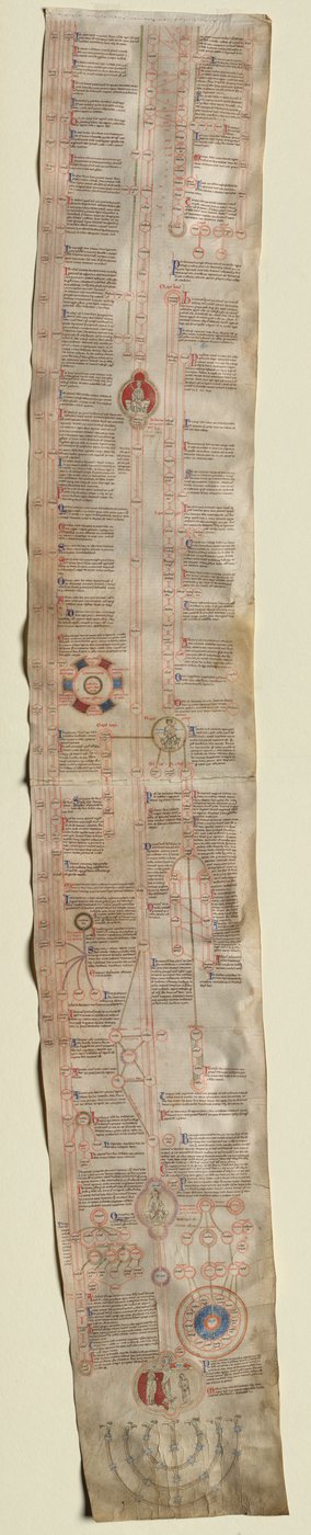 Compendio Historiae in Genealogia Christi di Pietro di Poitiers, c. 1220 da Unbekannt