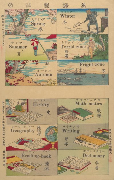 Dizionario illustrato, 1887 da Unbekannt