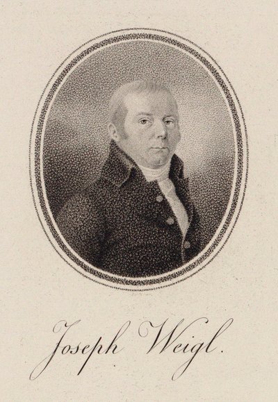 Ritratto del violoncellista Joseph Franz Weigl, c. 1785 da Unbekannt