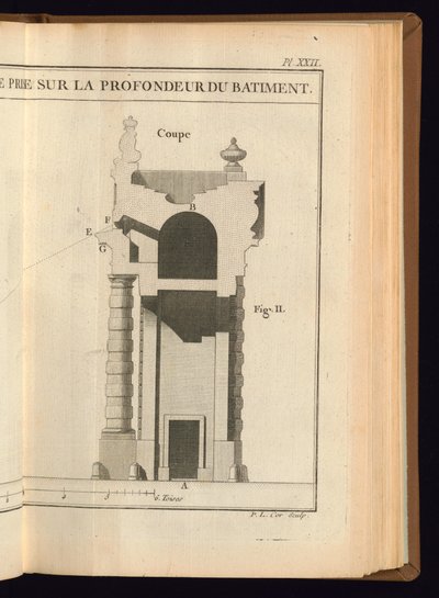 Stampa da Unbekannt