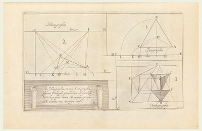 Stampa, Perspectiva da Unbekannt