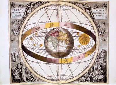 Sistema geocentrico tolemaico dell