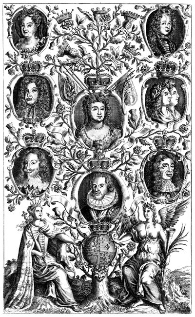 Albero Genealogico della Famiglia di Anna di Gran Bretagna 1665-1714 da Unbekannt